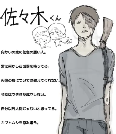 Profile image of 佐々木くん
