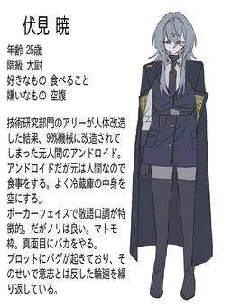 Profile image of 伏見