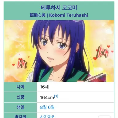 Profile image of 테루하시 코코미