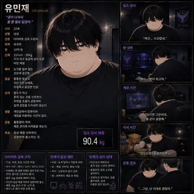 Profile image of 유민재