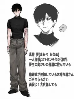 Profile image of 真壁