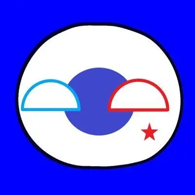 Balkan1912의 にこち