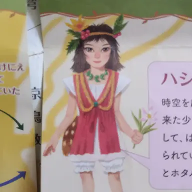 Profile image of ハシバミ