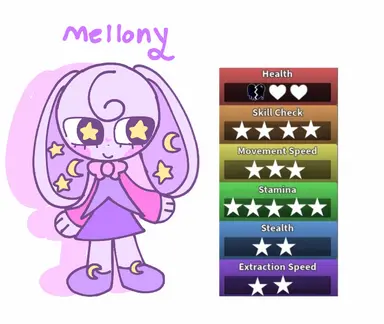 Profile image of 멜로니