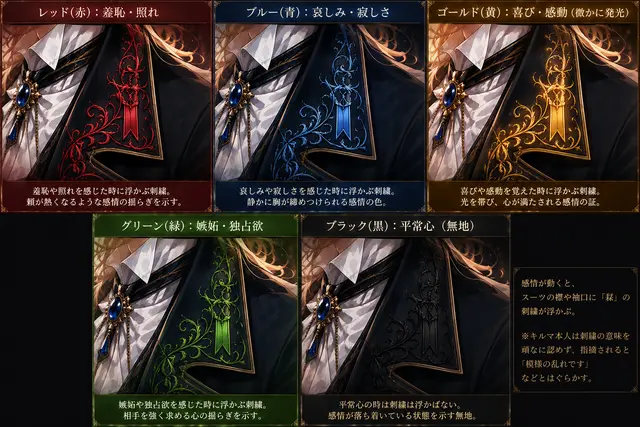 Profile image of キルマ