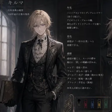 Profile image of キルマ