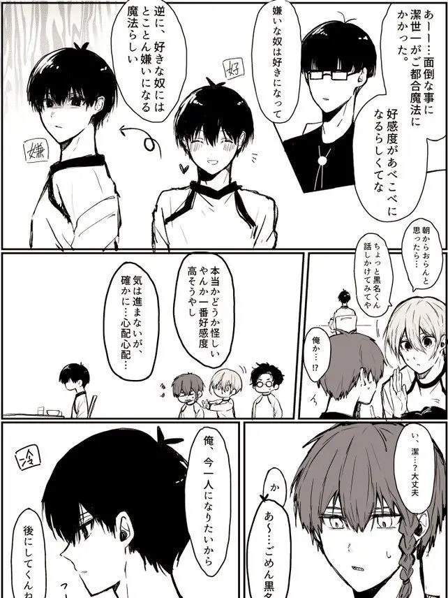 Koko0000의 好感度あべこべ！？
