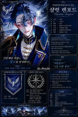 Profile image of 샬럿 렌포드
