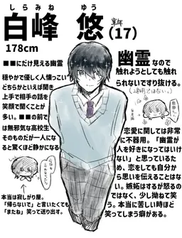 Profile image of 白峰 悠
