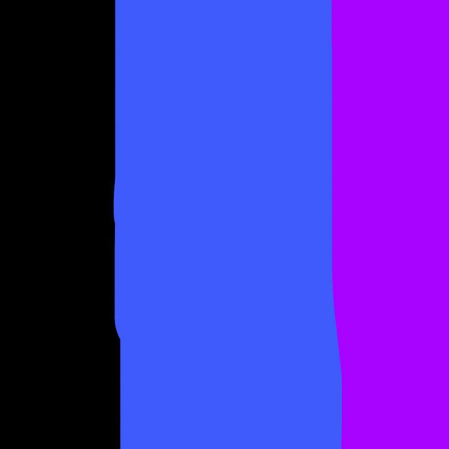 3B