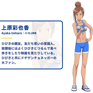 Profile image of 上原沙也香