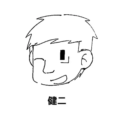 Profile image of 長内