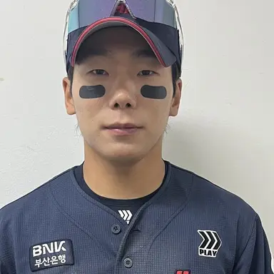 Profile image of Jang Du-seong