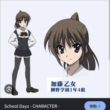 Profile image of 加藤　乙女