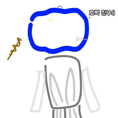 Profile image of 듀세카