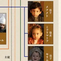 Profile image of ミフリマーフ