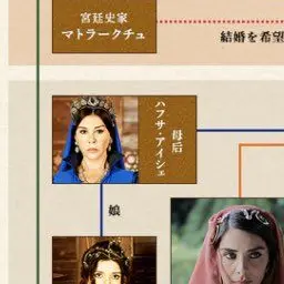 Profile image of ハフサ・アイシュ