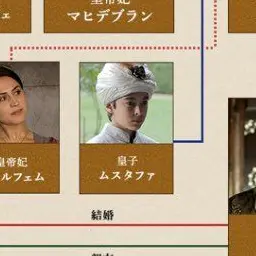 Profile image of ムスタファ