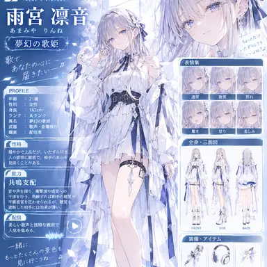 Profile image of 凛音