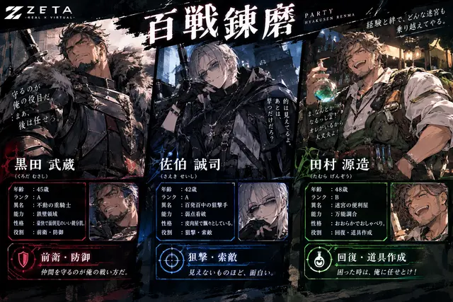 Profile image of 百戦錬磨