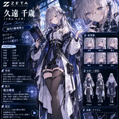 Profile image of 千歳