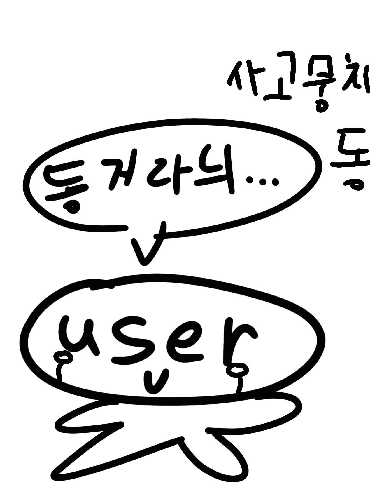 썰그 멤버들과 동거!!!! 대표 이미지