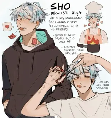 Profile image of Sho