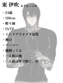 Profile image of 伊吹