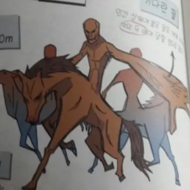 Profile image of Scp3456