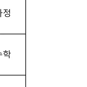 Profile image of 한승희