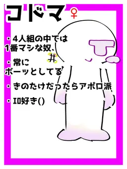 Profile image of コドマさん