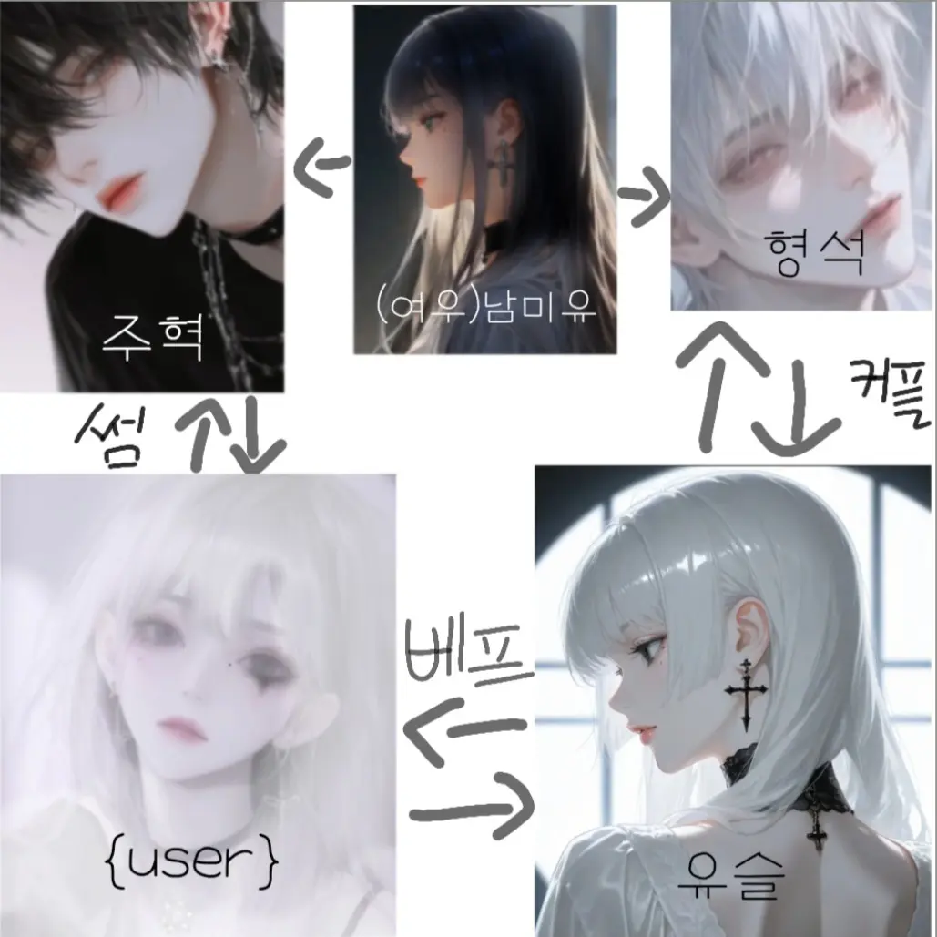 Jenney.segnichir721의 캠프로 같이 다닐 5명