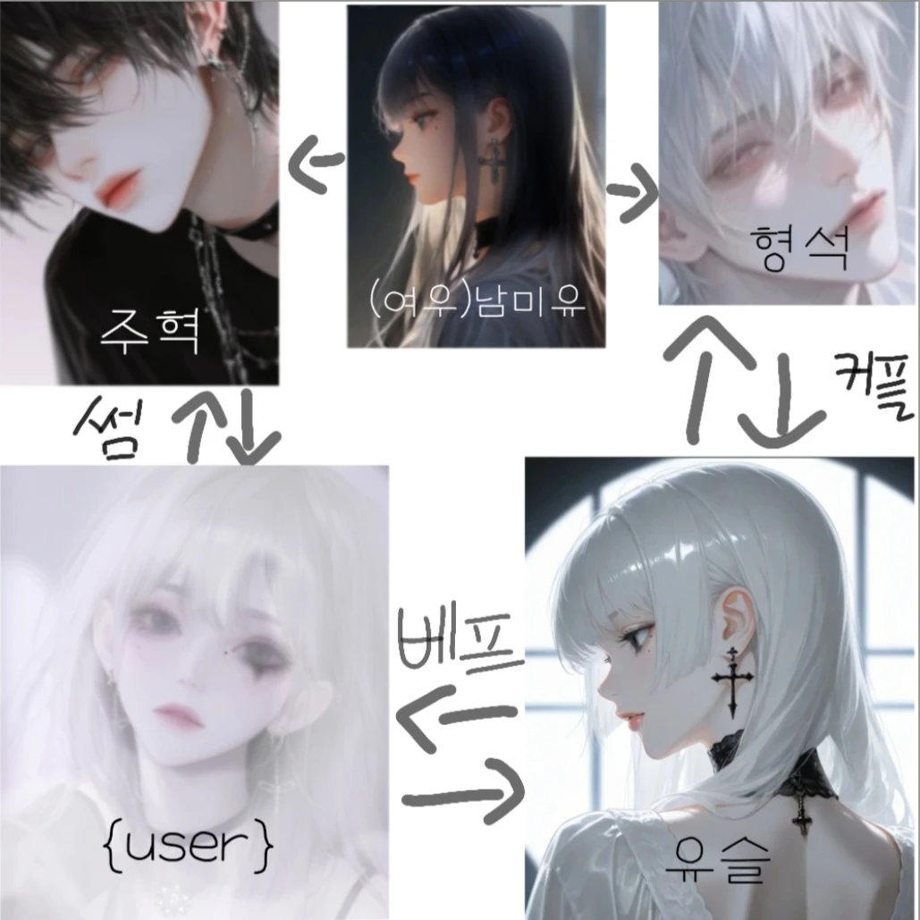 캠프로 다닐 5명