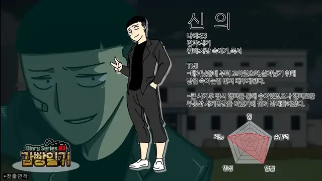 Profile image of 신의