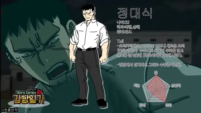 Profile image of 정대식