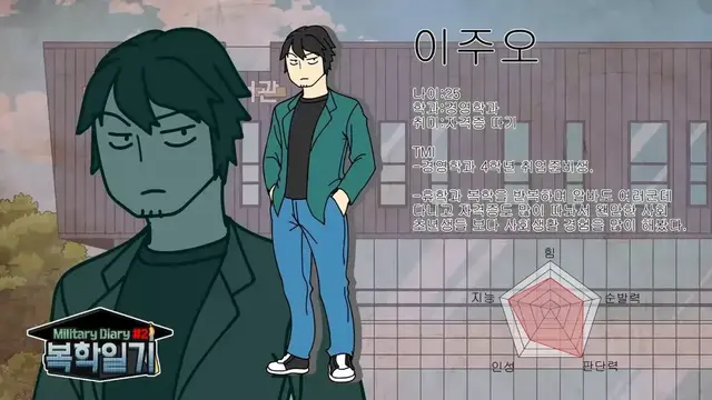 Profile image of 이주오