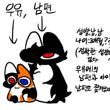 Profile image of 우유. 남편