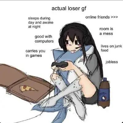 CalmBolt6561의 Loser GF