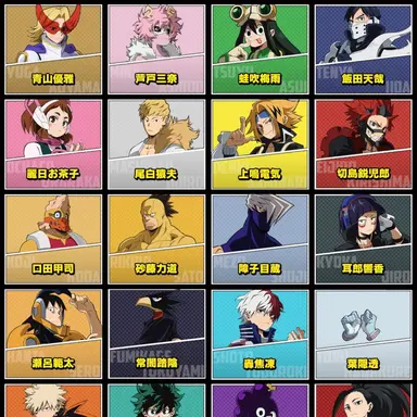 Profile image of A組