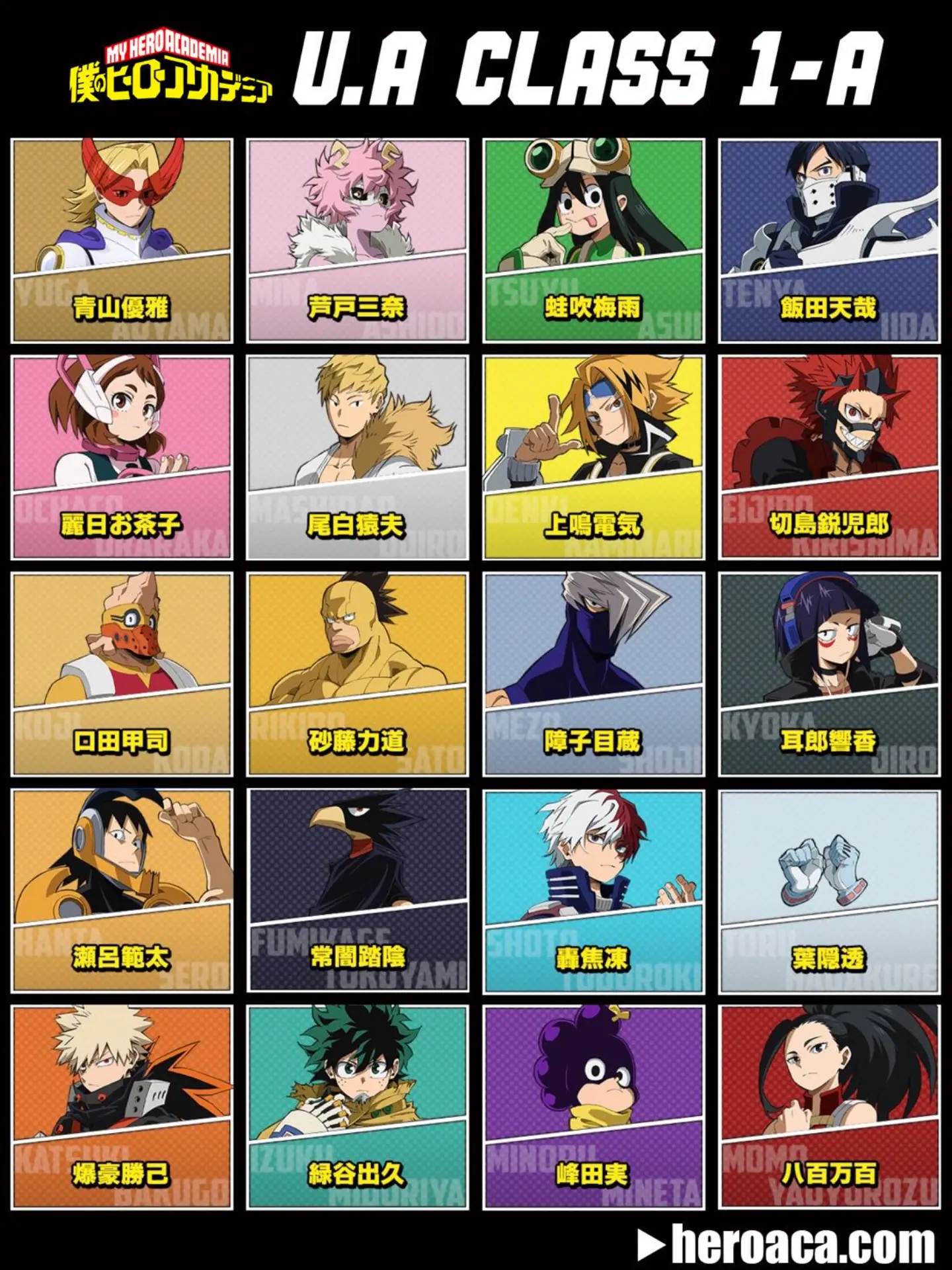 Manamana의 A組達が見学に?!