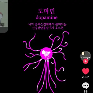 Profile image of 도파민