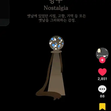 Profile image of 향수