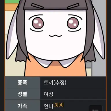 Profile image of 백설이