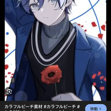 Profile image of なおきり