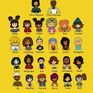 Profile image of Tdi reunion