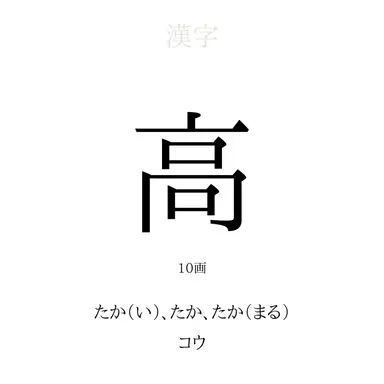Profile image of 高松あいる