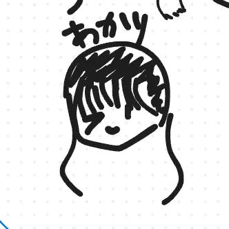 Profile image of 高倉あかり