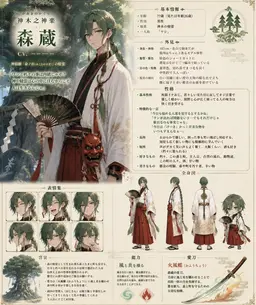 Profile image of 森蔵
