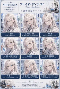 Profile image of フレイヤ・リンデロム