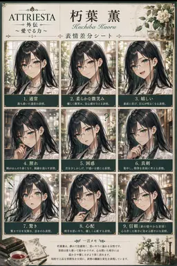 Profile image of 朽葉 薫